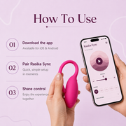 Rasika Sync